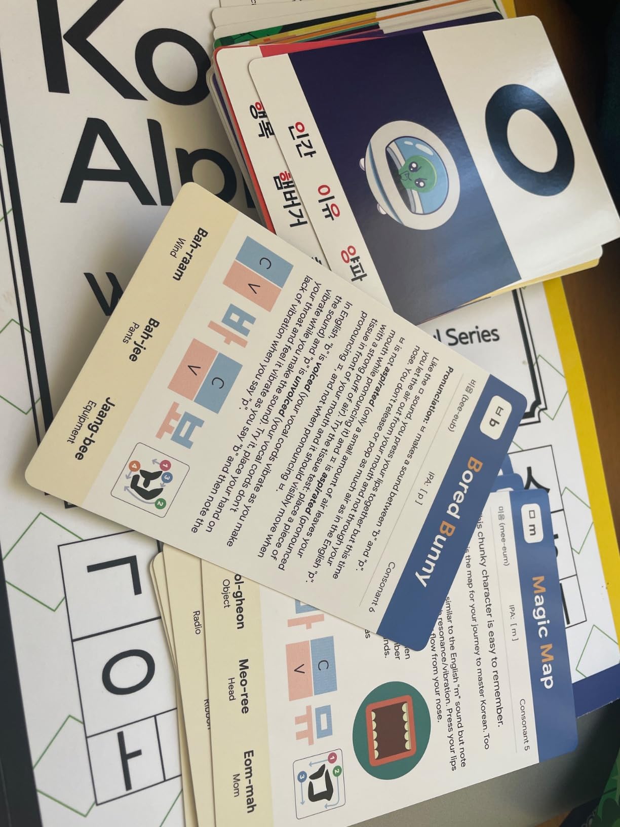 Dr. Moku Hangul Flashcards - Learn The Korean Alphabet with Mnemonics - Includes Links to Audio and Hangul Chart customer photo 1