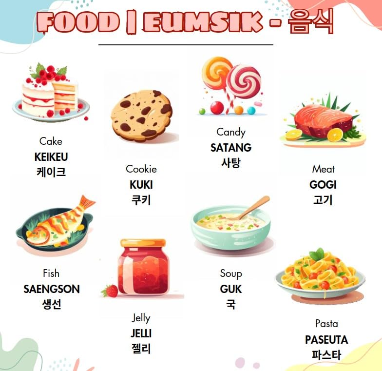 Learn Korean For Kids: Korean-English Bilingual Book - Over 320 Child-Essential Words With Pictures - Introduce Beginner Vocabulary to Babies, Toddlers, Elementary, and Preschoolers! customer photo 2
