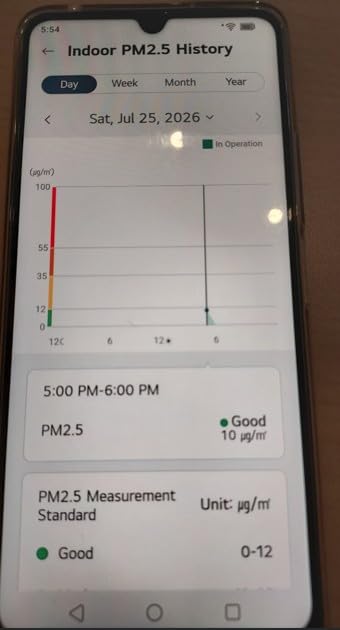 LG PuriCare AeroHit Smart Air Purifier, Large Rooms Up to 1000 Sq Ft, True HEPA Filter with 360° Airflow, PM 1.0 Sensor, Wi-Fi with LG ThinQ customer photo 1
