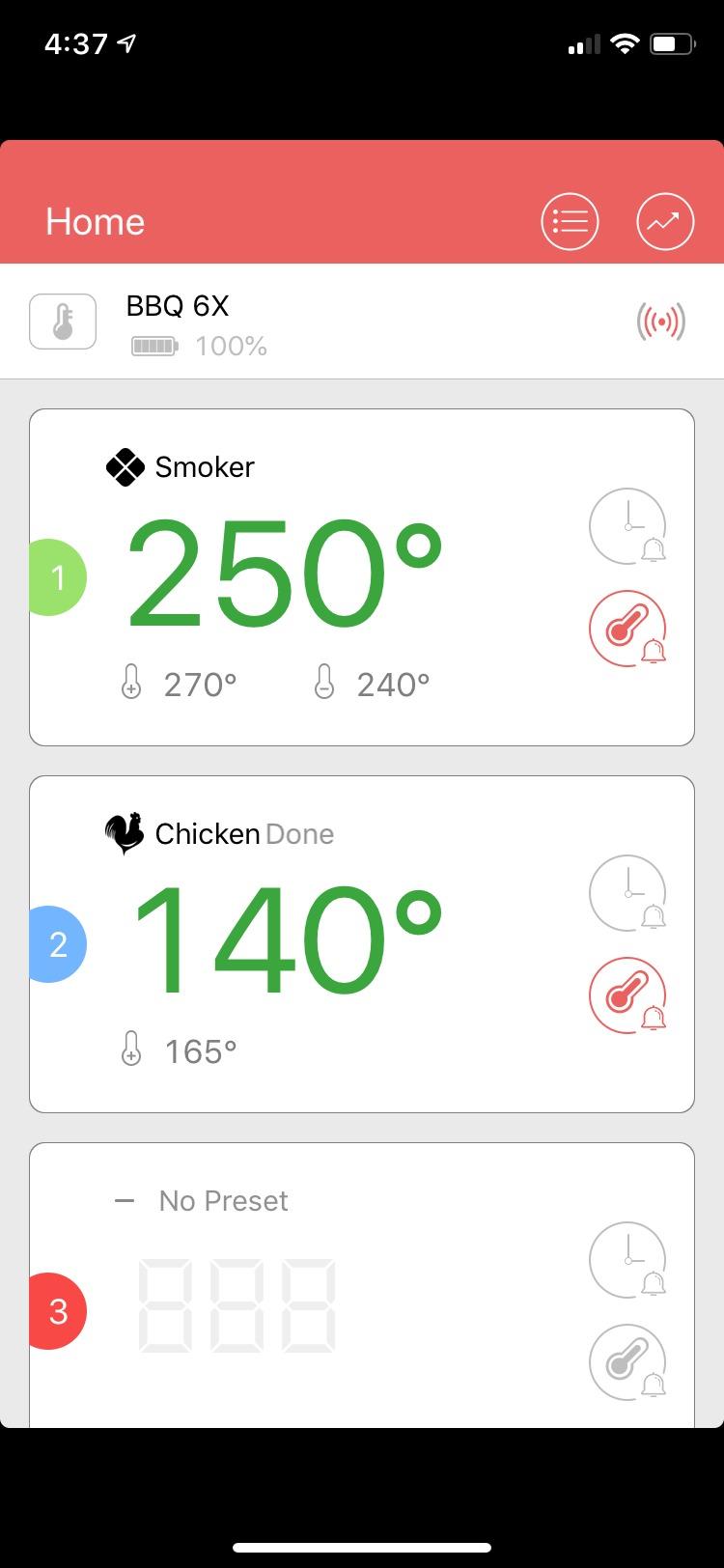 NutriChef Bluetooth Meat Thermometer for Grilling and Smoking, up to 6 Temperature Probes and Smart APP, 400 Ft Range, LCD customer photo 2